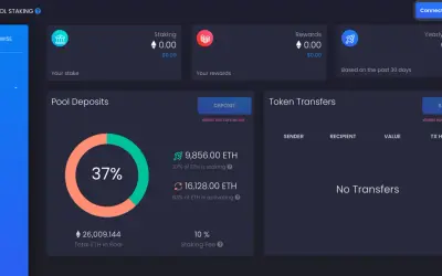 Jaki pool do stakingu Ethereum wybrać? Ranking i zyski!