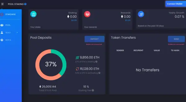 Jaki pool do stakingu Ethereum wybrać? Ranking i zyski!